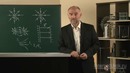 06. Электрическое поле. Напряженность. Линии напряженности