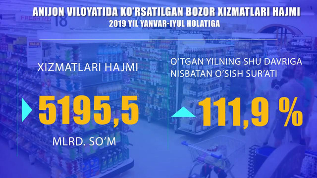 Xizmat