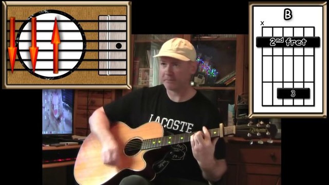 Gimme Shelter – The Rolling Stones (Stereophonics) – Acoustic Guitar Lesson