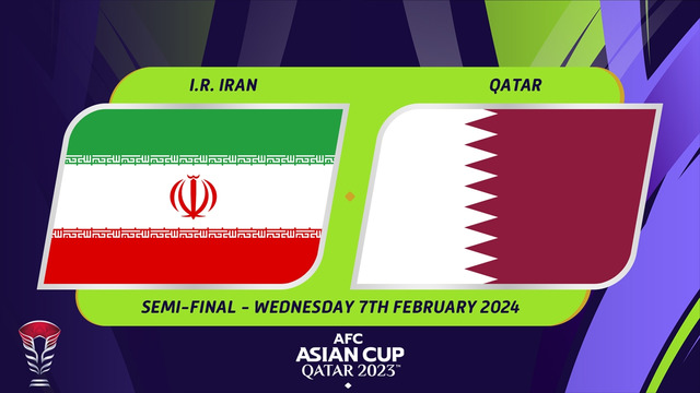Иран – Катар | Кубок Азии 2023 | 1/2 финала | Обзор матча