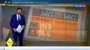 Счастливы вместе в Нью-Йорке стартует юбилейная сессия ООН
