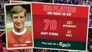 Liverpool FC. 100 players who shook the KOP #70 Geoff Strong