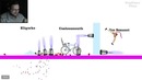 Happy Wheels ЙОГА #97