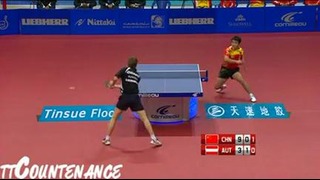 World Team Cup- Wang Hao-Werner Schlager