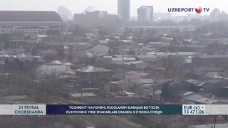 Toshkent havoning ifloslanish darajasi bo‘yicha dunyoning yirik shaharlari orasida 5 o‘ringa chiqdi
