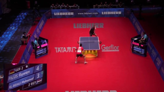 2018 World Team Championships Highlights – Ruwen Filus vs Mohammed El-Beiali (Group)