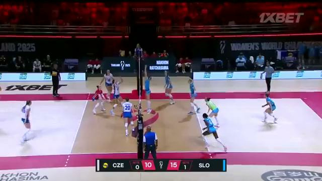Чехия – Словения | Обзор матча
