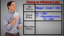 Macro-43: Fiscal & Monetary Policy Review- AP Macroeconomics
