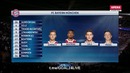 (HD) Андерлехт – Бавария | Лига Чемпионов 2017/18 | Групповой этап | 5-й тур