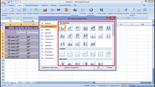 8. MS Office Excel 2007 da Diagrammalar yaratish va taxrirlash
