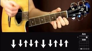 Как играть SYSTEM OF A DOWN – LONELY DAY на гитаре ¦ подробный разбор, видео урок