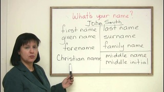 English Vocabulary – What’s Your Name