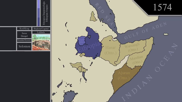 History Of Cushitic Peoples(Ethiopia Somalia Djibouti Eritrea)