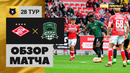 Спартак – Краснодар | Российская Премьер-лига 2023/24 | 28-й тур | Обзор матча