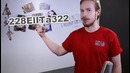 This is Хорошо – #477 – Машина для завтрака. (─‿‿─)