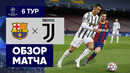 08.12.2020 Барселона – Ювентус. Обзор матча