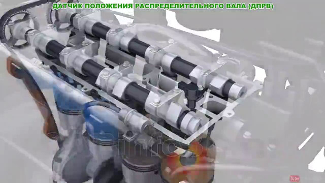 Датчики двигателя внутреннего сгорания в 3D. Основы