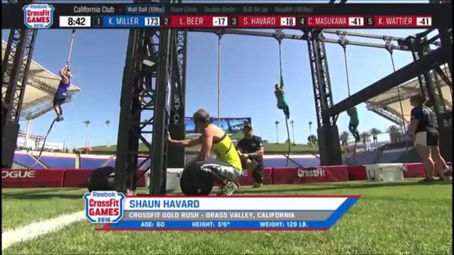 The CrossFit Games – California Club Teens & Masters 50-60+ (Часть 2-3)