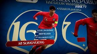 Представление команды | Республика Корея