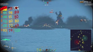 World of warships – Разрушители мифов #1 Тест пожаров на линкорах
