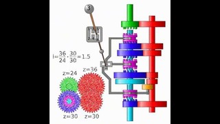 Как работает коробка передач