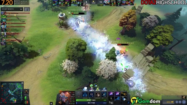 Iceiceice [Jakiro] Pro Can Offlane with Any Hero 7.20 Dota 2