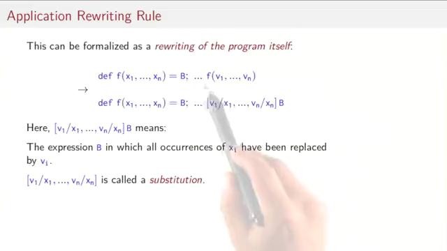 Lecture 2.1 – Tail Recursion