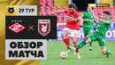 Спартак – Рубин | Российская Премьер-лига 2023/24 | 29-й тур | Обзор матча