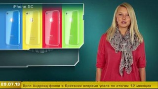 Г.И.К. Новости (новости от 29 июля 2013)
