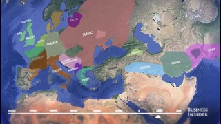 Развитие европейских языков