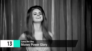 Lana Del Rey – Music Evolution (Updated)