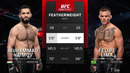UFC Saudi Arabia: Наимов VS Лима