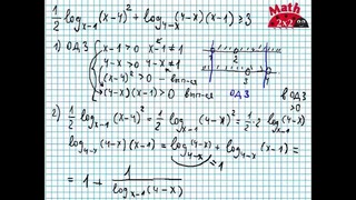 ЕГЭ математика Задание 15 Неравенства Логарифмы #7