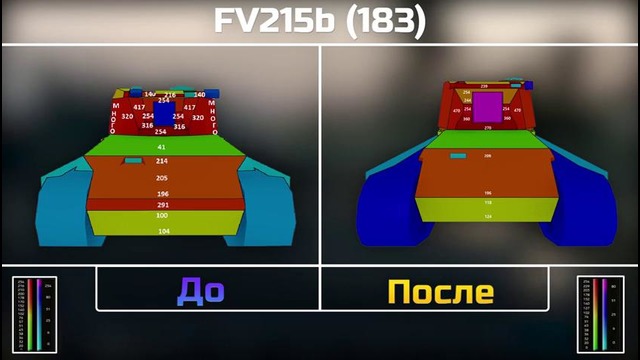 Обзор изменения брони и размеров танков в патче 0.9.15.1