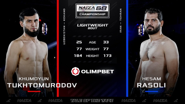 NAIZA 68: Khumoyun Tukhtomurodov vs. Hesam Rasol | Хумоюн Тухтамуродов – Хесам Расол