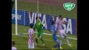 FIFA U-17. Ўзбекистон муҳим ўйинда Хорватияни мағлубиятга учратди
