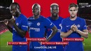 (HD) Арсенал – Челси | Кубок Английской Лиги 2017/18 | 1/2 финала | Ответный матч