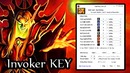 Видео ролик про Invoker tools (инвокер кей)