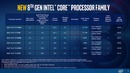 I3 8100 GTX 1060 Оптимальная игровая сборка на начало 2018