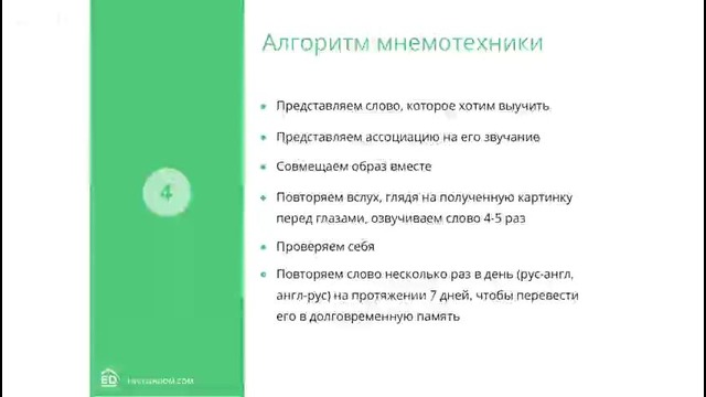 Техники изучения английских слов GeekBrains – обучающий портал для программистов