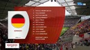 (HD) Германия – Эстония | Чемпионат Европы 2020 | Отборочный турнир