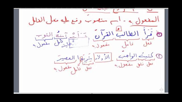 Мединский курс арабского языка том 2. Урок 11