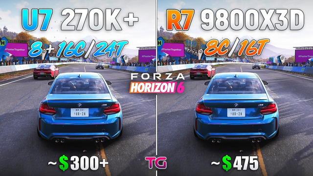 Forza Horizon 6: Ultra 7 270K Plus vs Ryzen 7 9800X3D | 1080p | 1440p | 4K