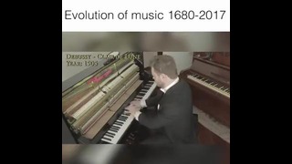Evolution of music 1680-2017
