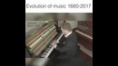 Evolution of music 1680-2017