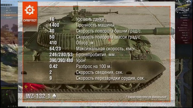 Офигеть! Лёгкие танки 10 уровня Амвей 921