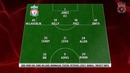 Shamrock Rovers 0-4 Liverpool FC Postseason Friendly 14/05/2014