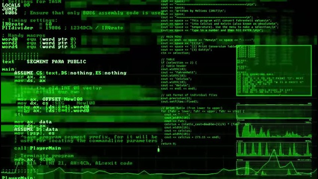 Music for programming YouTube