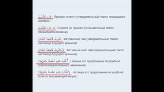 Арабский язык для начинающих урок 25 Глагольное предложение