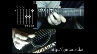 Обучение игры на гитаре